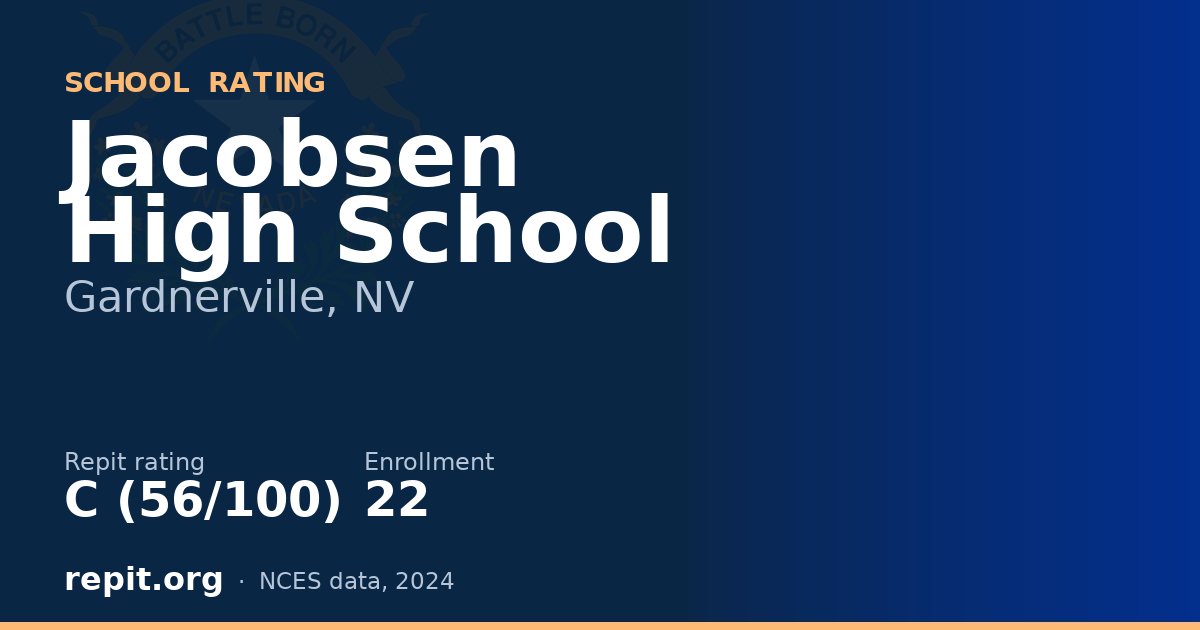 Jacobsen High School, Gardnerville, NV — Repit school rating C (56/100)