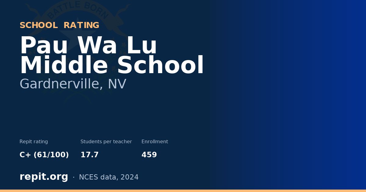 Pau Wa Lu Middle School, Gardnerville, NV — Repit school rating C+ (61/100)
