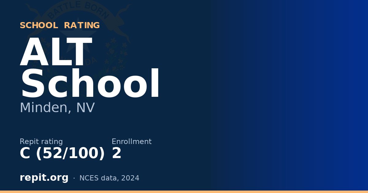 ALT School, Minden, NV — Repit school rating C (52/100)