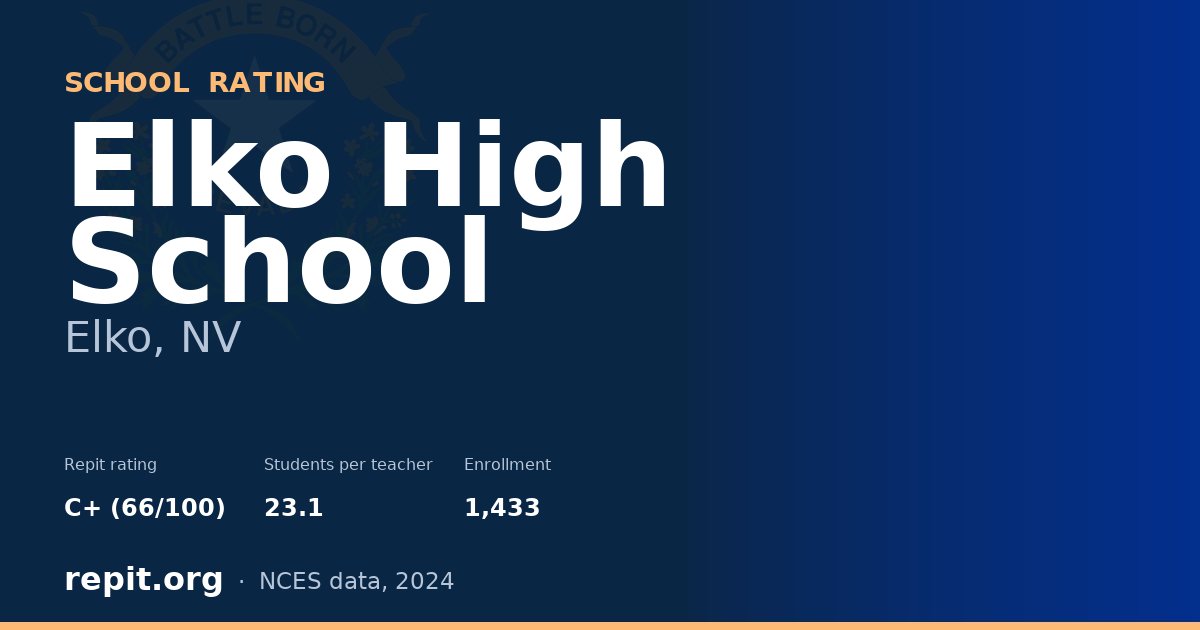 Elko High School, Elko, NV — Repit school rating C+ (66/100)