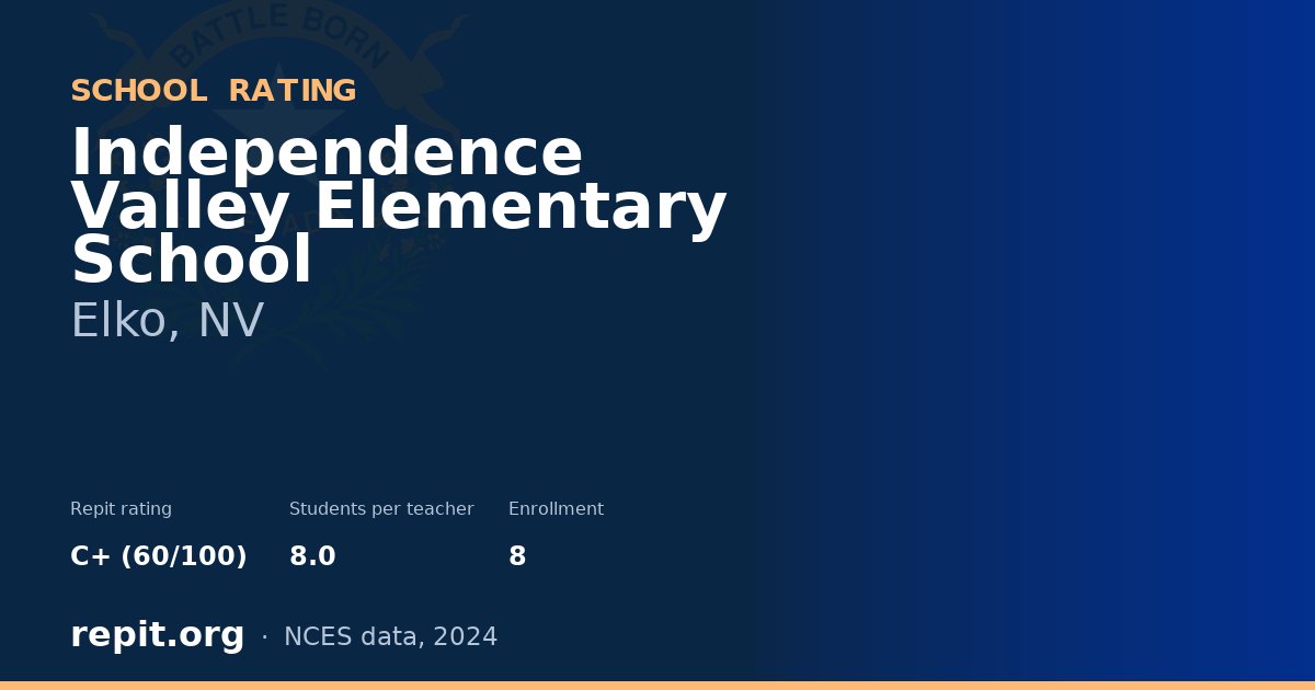 Independence Valley Elementary School, Elko, NV — Repit school rating C+ (60/100)