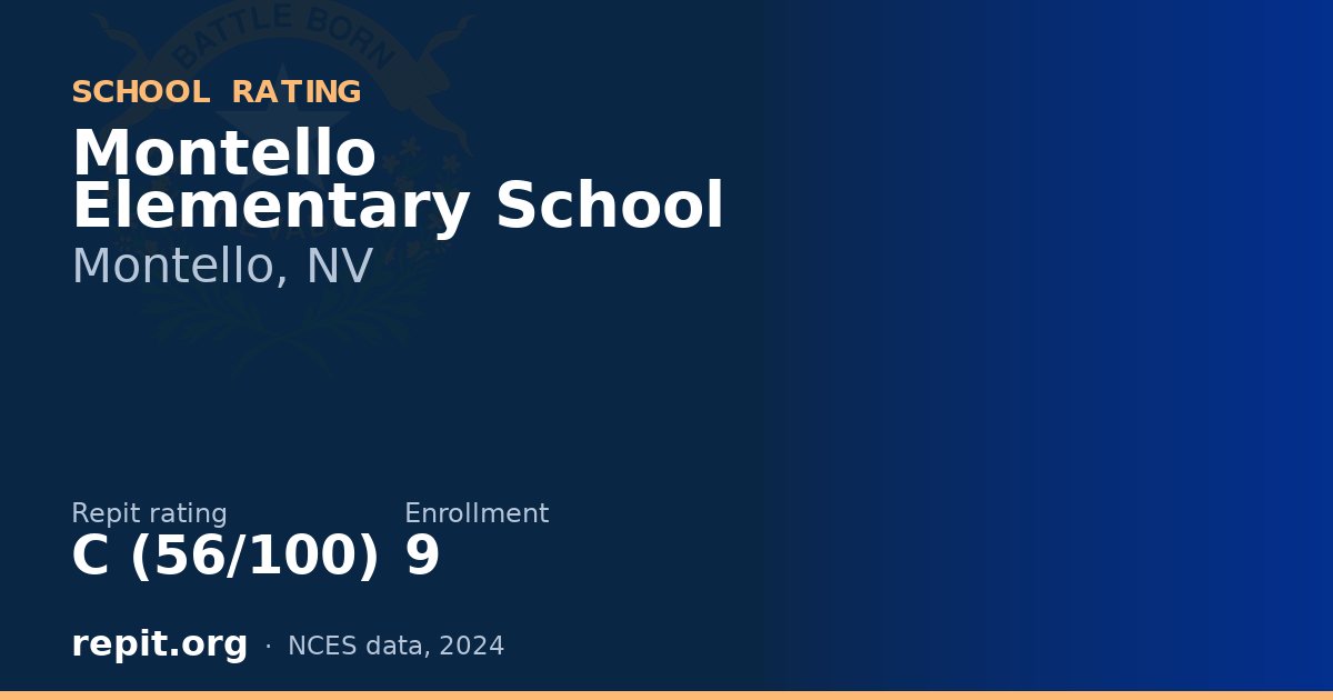 Montello Elementary School, Montello, NV — Repit school rating C (56/100)