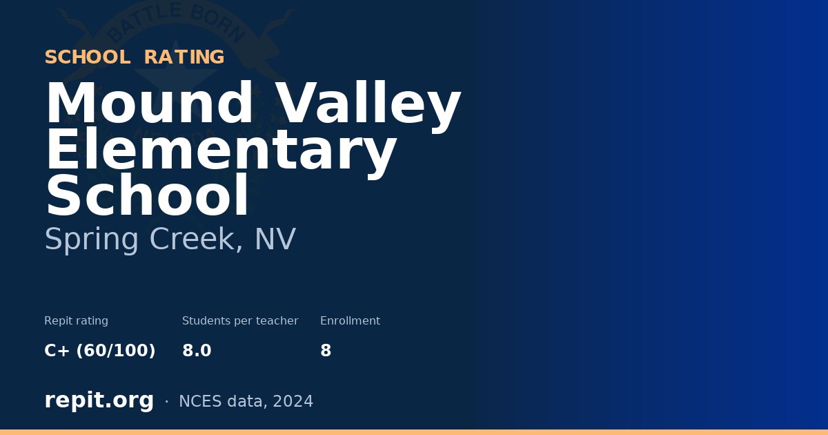 Mound Valley Elementary School, Spring Creek, NV — Repit school rating C+ (60/100)
