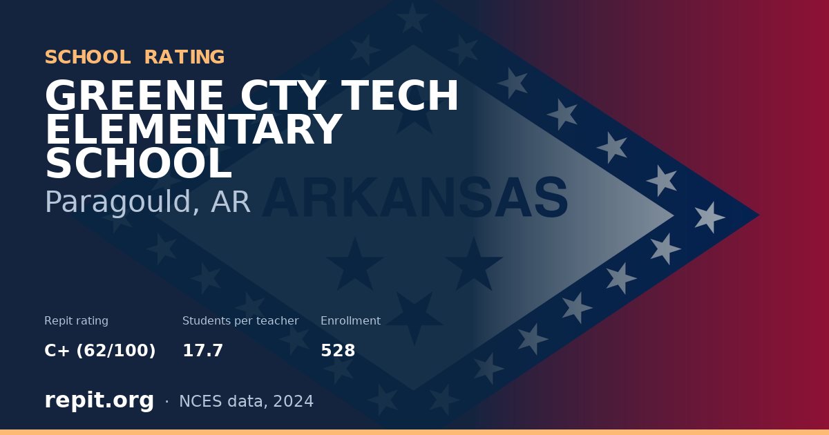 GREENE CTY TECH ELEMENTARY SCHOOL, Paragould, AR — Repit school rating C+ (62/100)