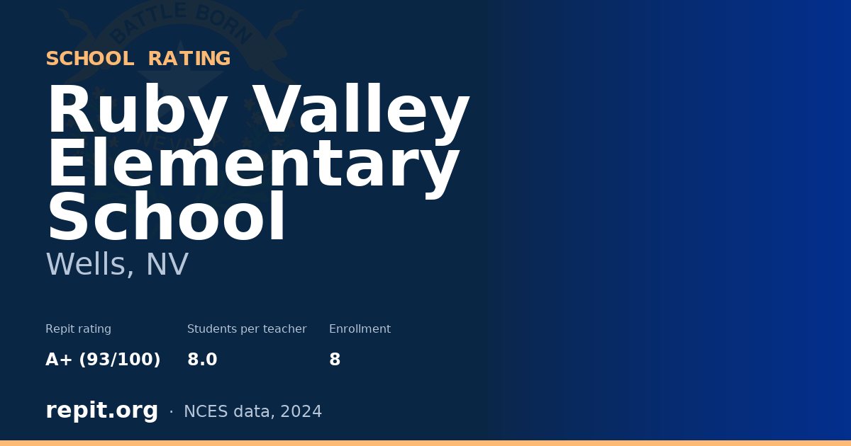 Ruby Valley Elementary School, Wells, NV — Repit school rating A+ (93/100)