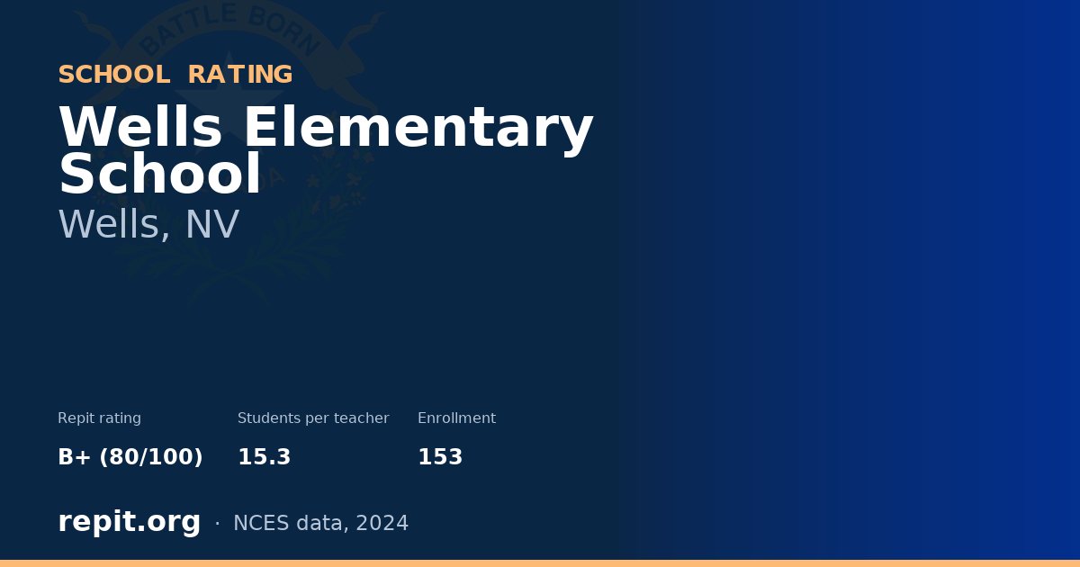 Wells Elementary School, Wells, NV — Repit school rating B+ (80/100)