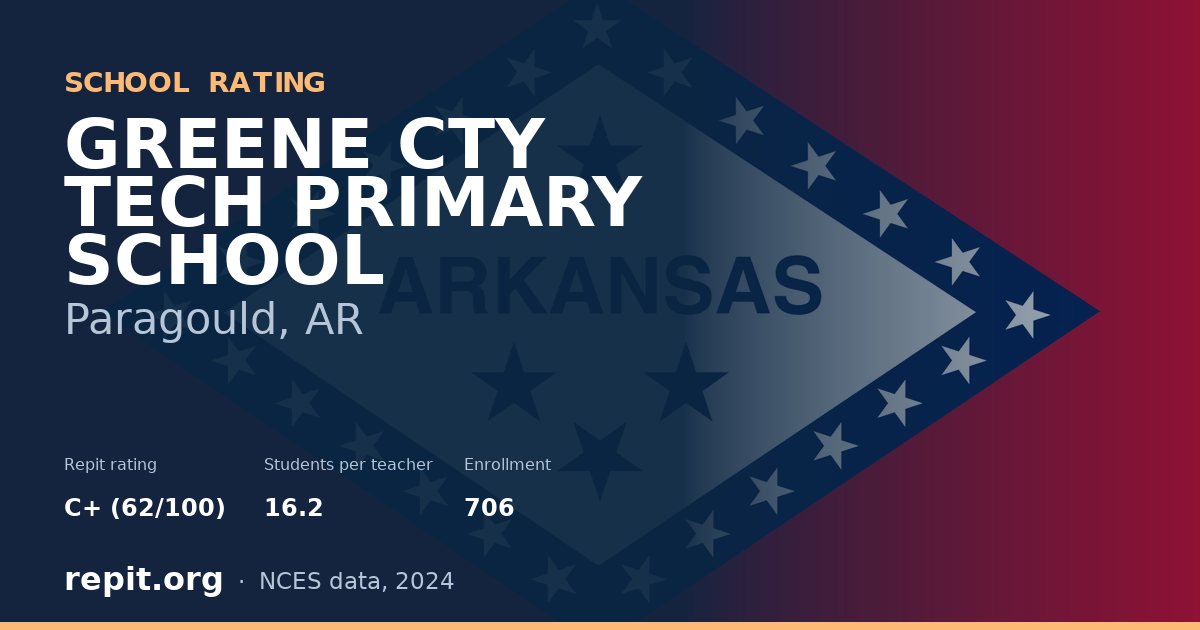 GREENE CTY TECH PRIMARY SCHOOL, Paragould, AR — Repit school rating C+ (62/100)