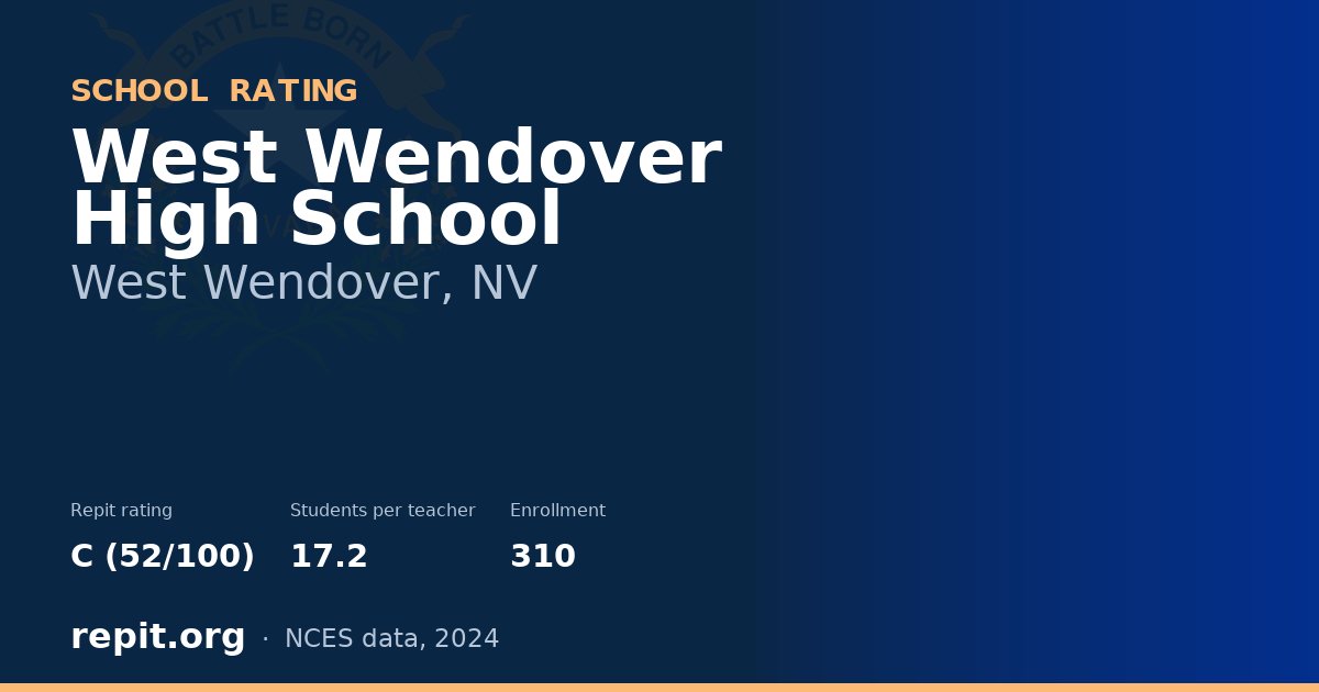 West Wendover High School, West Wendover, NV — Repit school rating C (52/100)