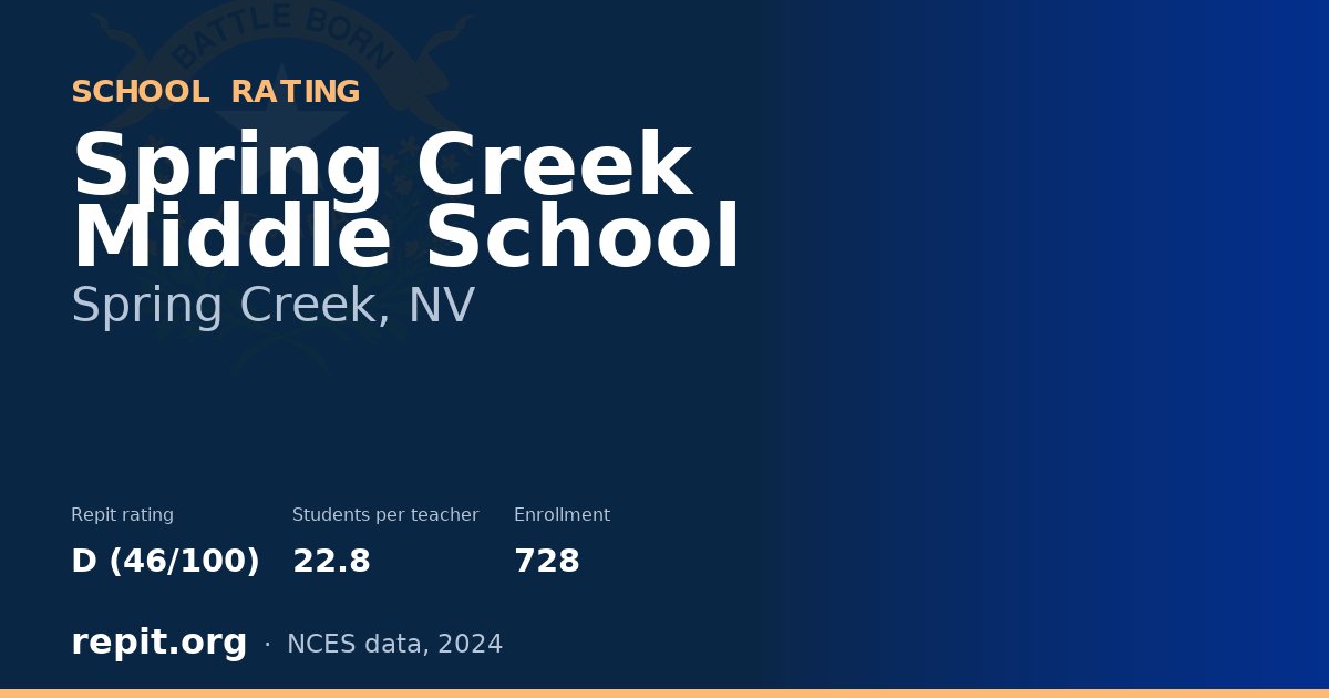 Spring Creek Middle School, Spring Creek, NV — Repit school rating D (46/100)