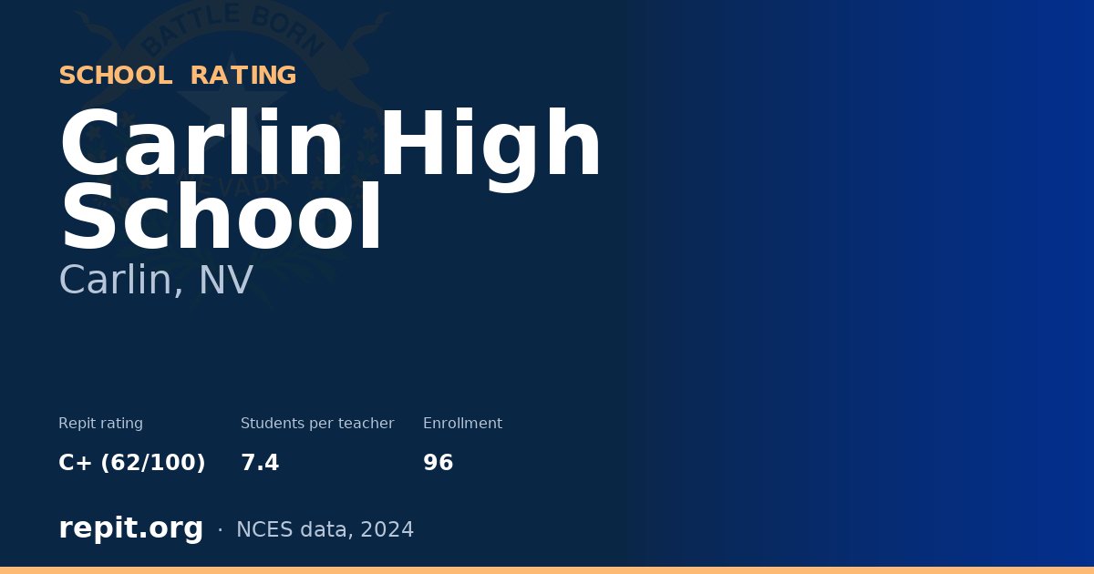Carlin High School, Carlin, NV — Repit school rating C+ (62/100)