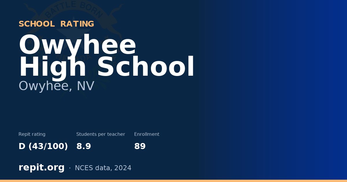 Owyhee High School, Owyhee, NV — Repit school rating D (43/100)