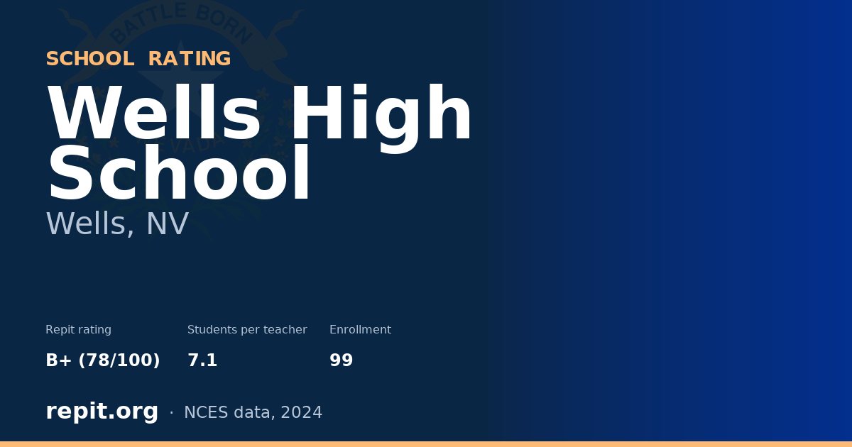 Wells High School, Wells, NV — Repit school rating B+ (78/100)