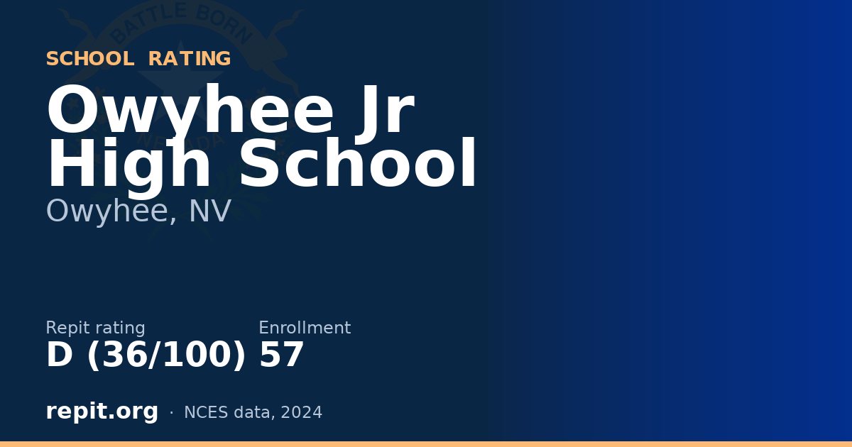 Owyhee Jr High School, Owyhee, NV — Repit school rating D (36/100)