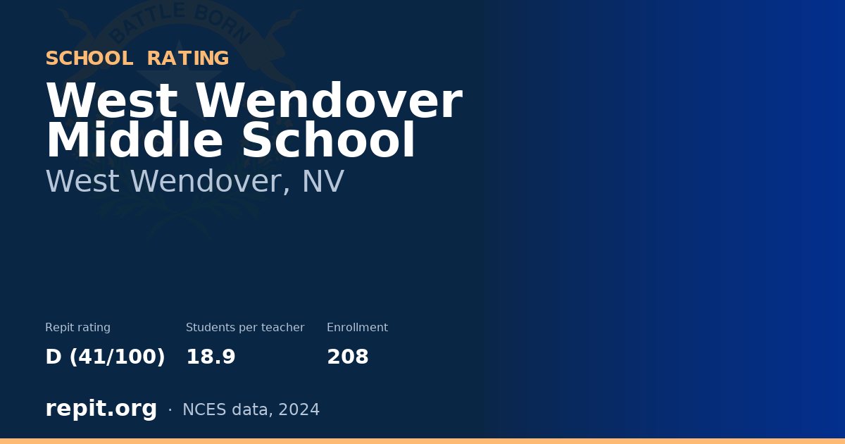West Wendover Middle School, West Wendover, NV — Repit school rating D (41/100)