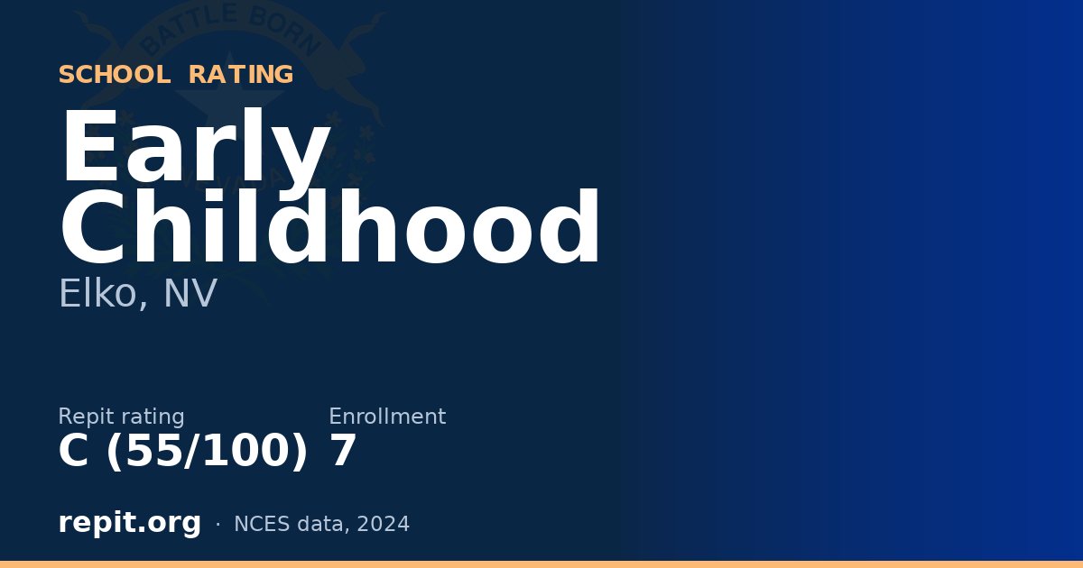 Early Childhood, Elko, NV — Repit school rating C (55/100)