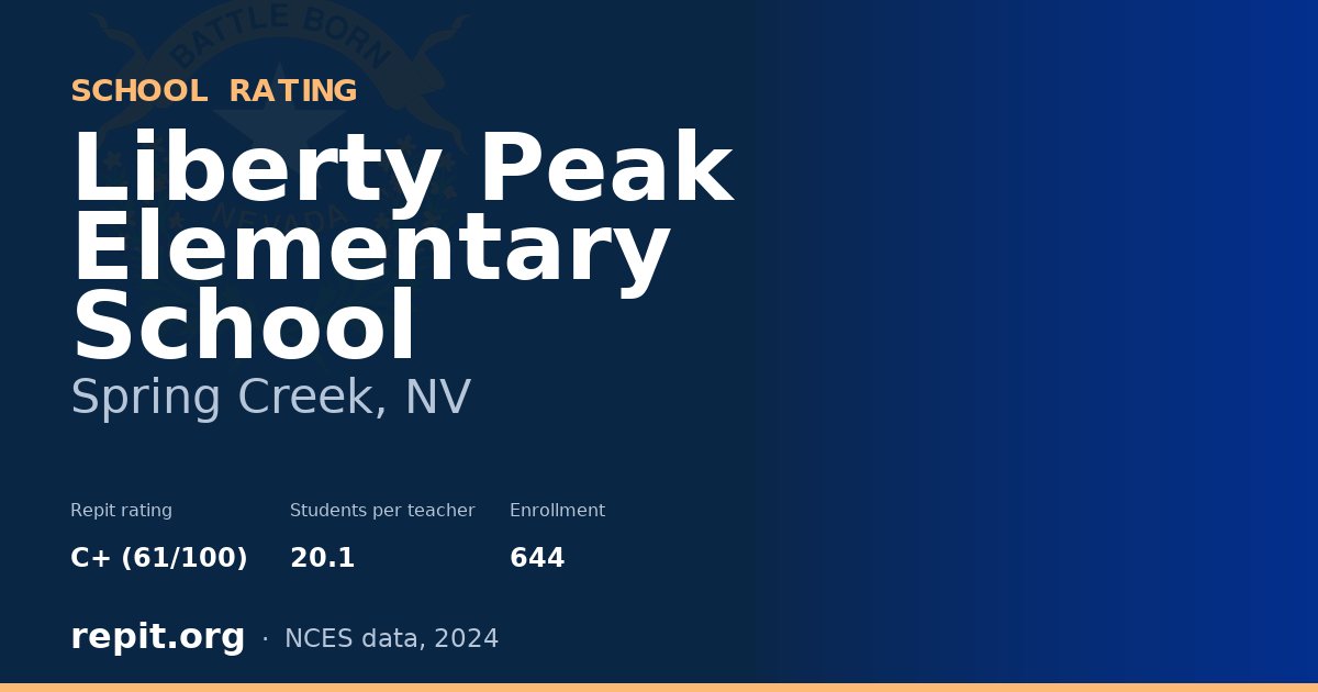 Liberty Peak Elementary School, Spring Creek, NV — Repit school rating C+ (61/100)