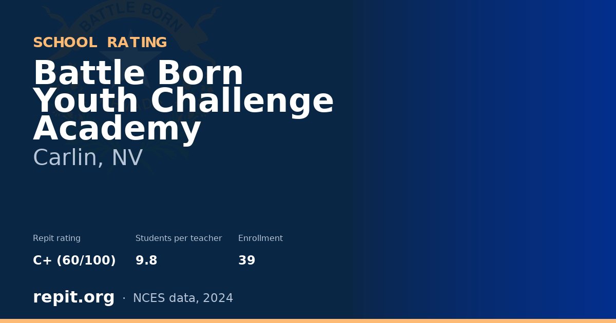 Battle Born Youth Challenge Academy, Carlin, NV — Repit school rating C+ (60/100)