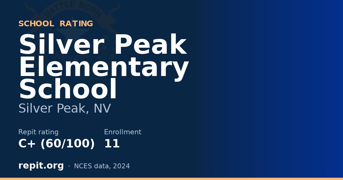 Silver Peak Elementary School, Silver Peak, NV — Repit school rating C+ (60/100)