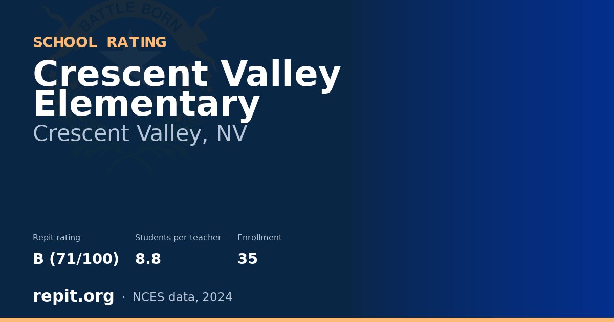 Crescent Valley Elementary, Crescent Valley, NV — Repit school rating B (71/100)