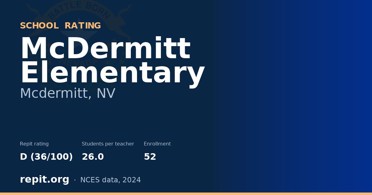 McDermitt Elementary, Mcdermitt, NV — Repit school rating D (36/100)