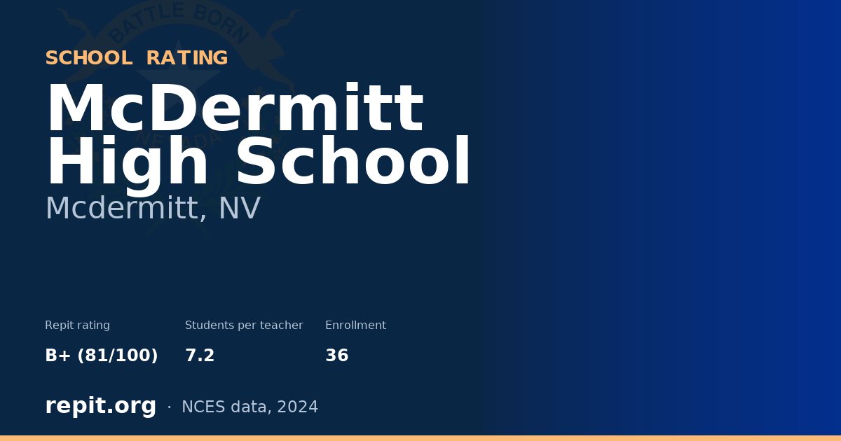 McDermitt High School, Mcdermitt, NV — Repit school rating B+ (81/100)