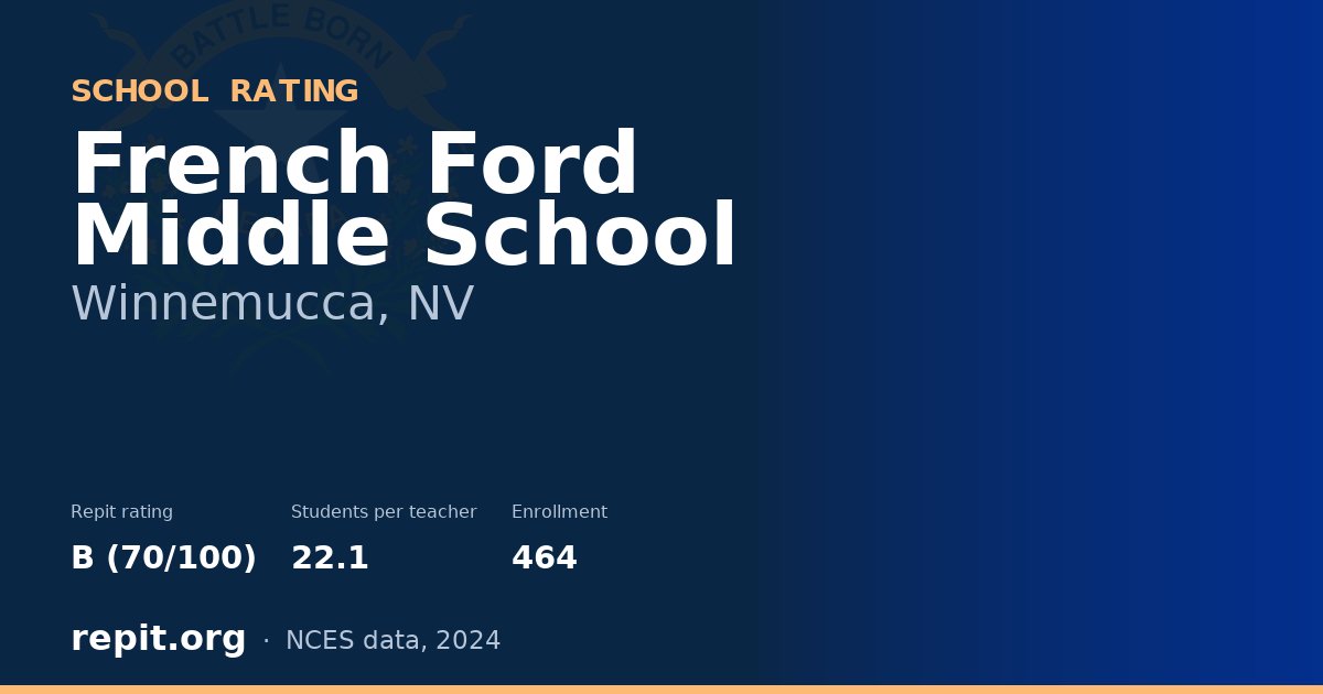 French Ford Middle School, Winnemucca, NV — Repit school rating B (70/100)