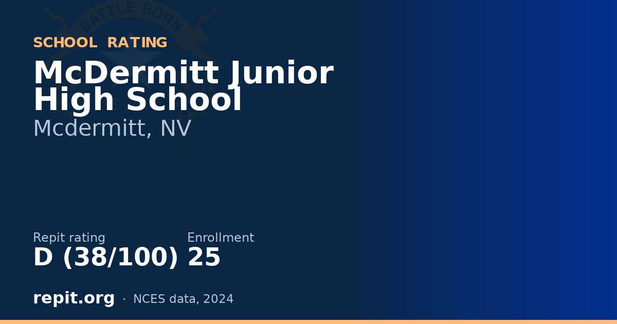 McDermitt Junior High School, Mcdermitt, NV — Repit school rating D (38/100)