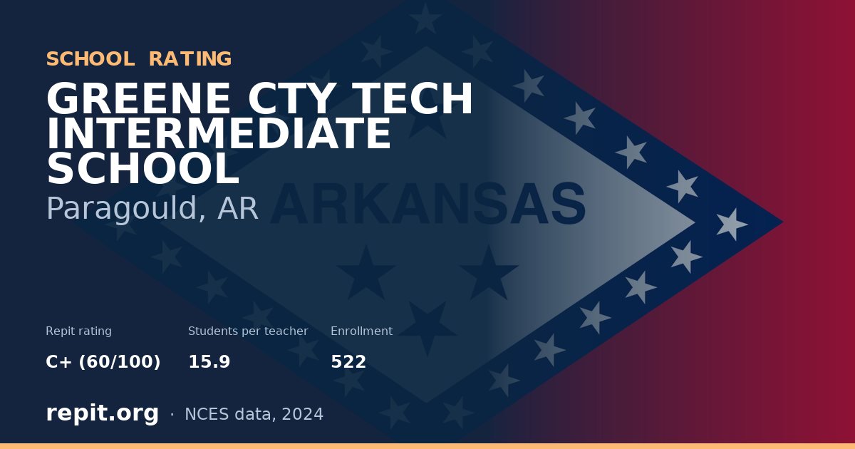 GREENE CTY TECH INTERMEDIATE SCHOOL, Paragould, AR — Repit school rating C+ (60/100)