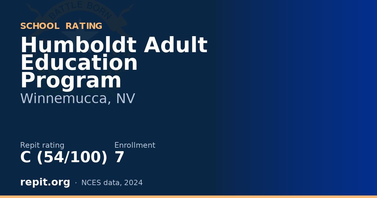 Humboldt Adult Education Program, Winnemucca, NV — Repit school rating C (54/100)