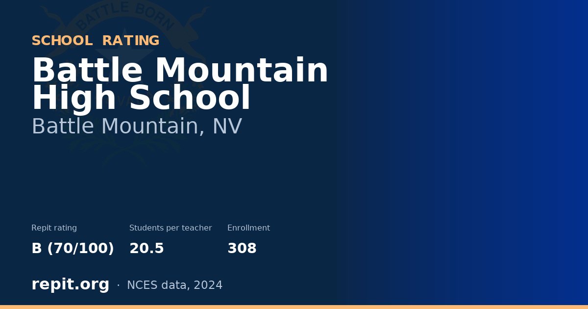 Battle Mountain High School, Battle Mountain, NV — Repit school rating B (70/100)