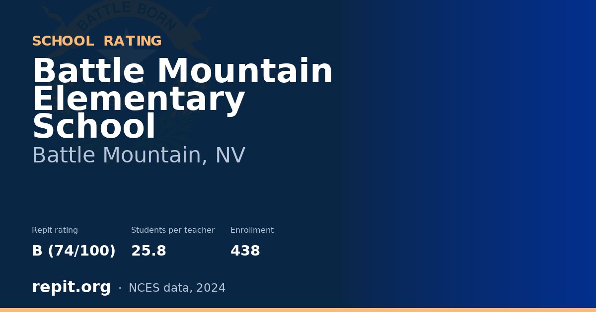 Battle Mountain Elementary School, Battle Mountain, NV — Repit school rating B (74/100)