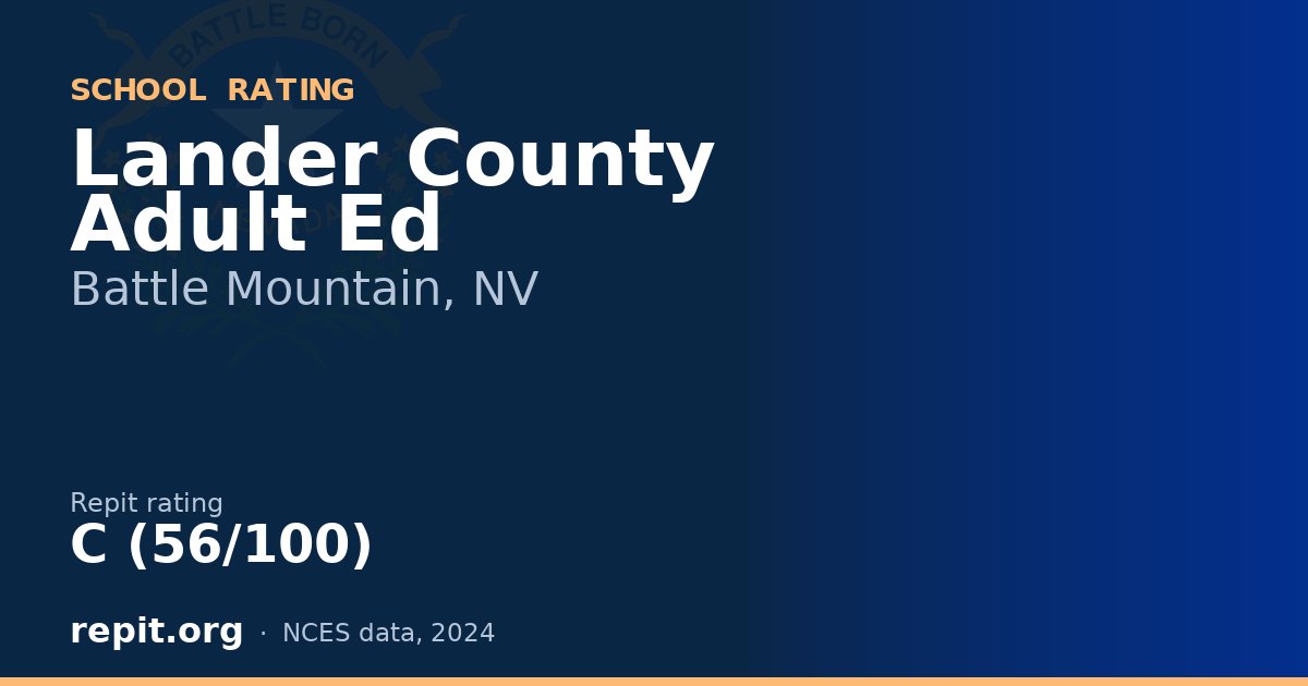 Lander County Adult Ed, Battle Mountain, NV — Repit school rating C (56/100)