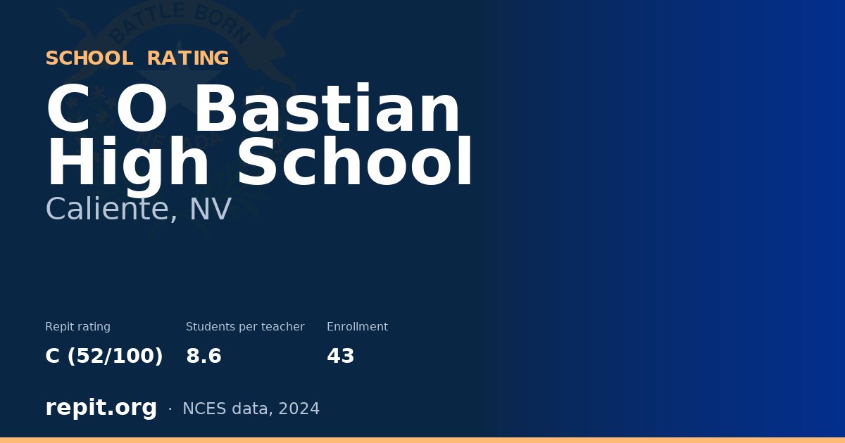 C O Bastian High School, Caliente, NV — Repit school rating C (52/100)