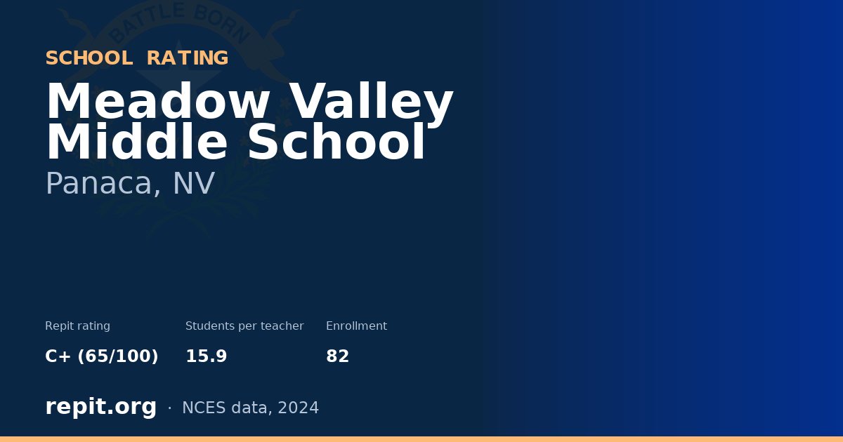 Meadow Valley Middle School, Panaca, NV — Repit school rating C+ (65/100)