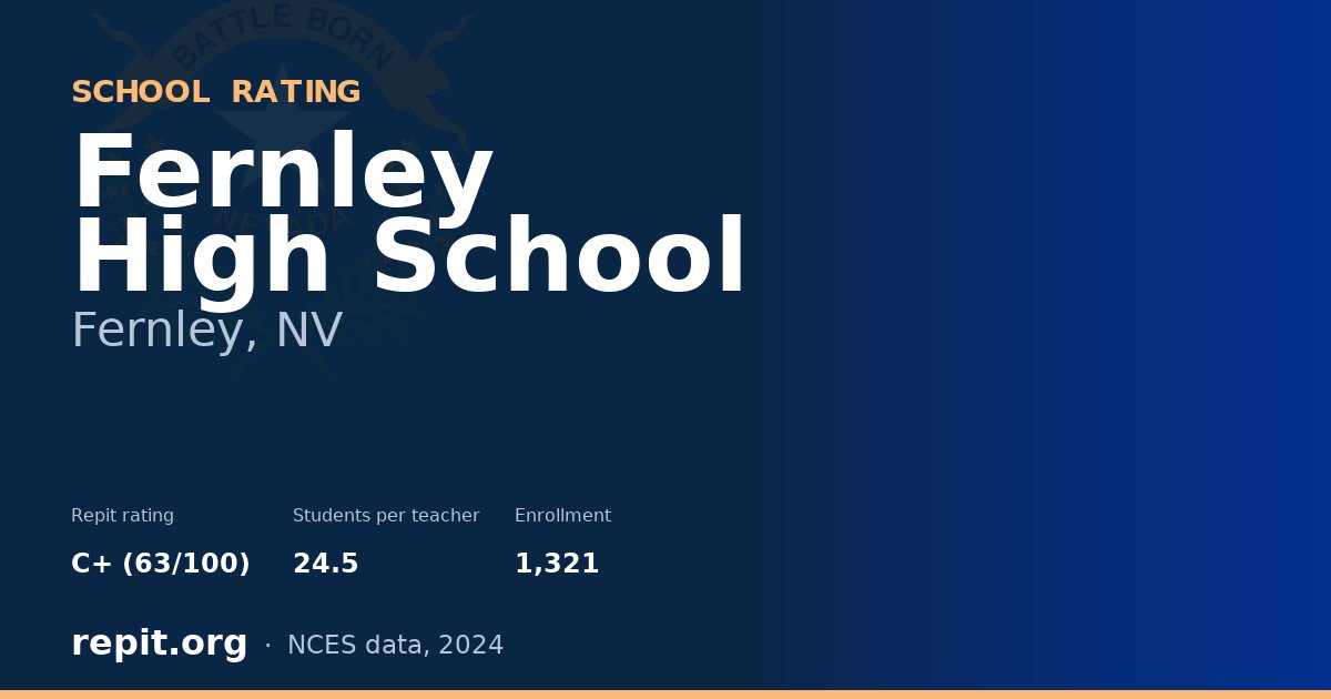 Fernley High School, Fernley, NV — Repit school rating C+ (63/100)