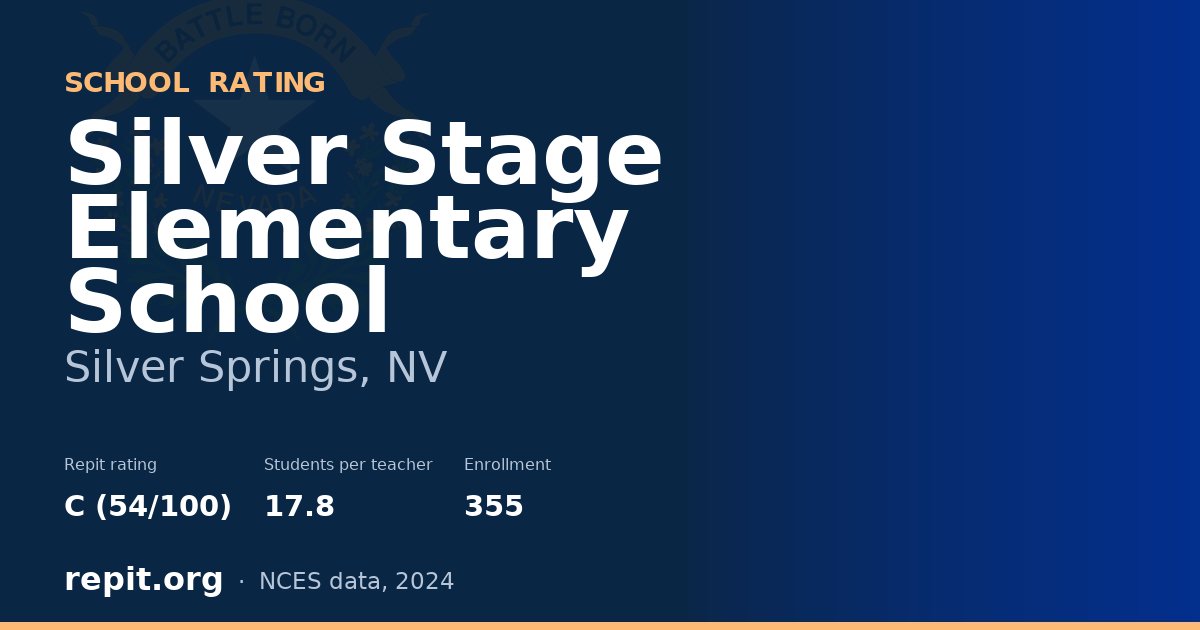 Silver Stage Elementary School, Silver Springs, NV — Repit school rating C (54/100)