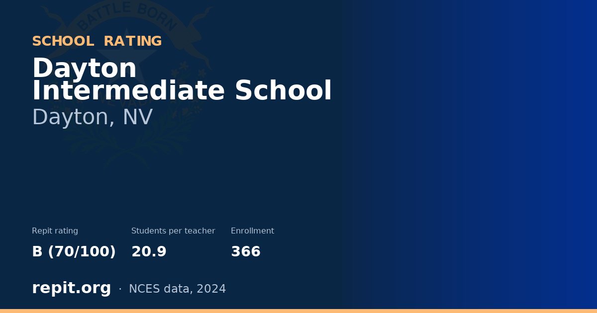 Dayton Intermediate School, Dayton, NV — Repit school rating B (70/100)