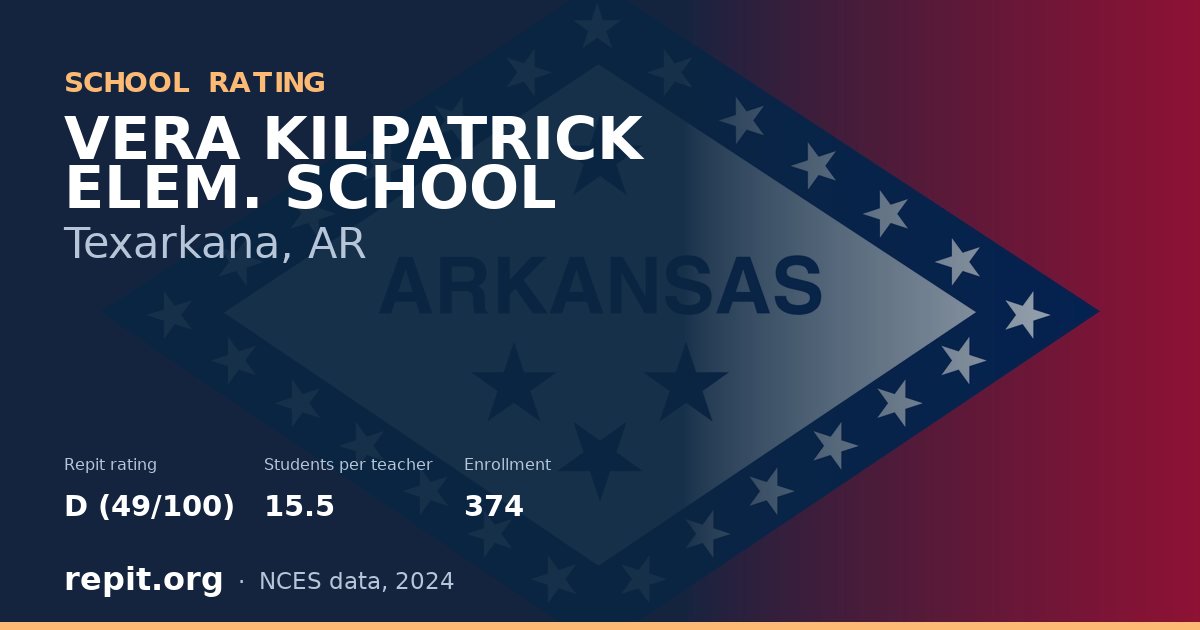 VERA KILPATRICK ELEM. SCHOOL, Texarkana, AR — Repit school rating D (49/100)
