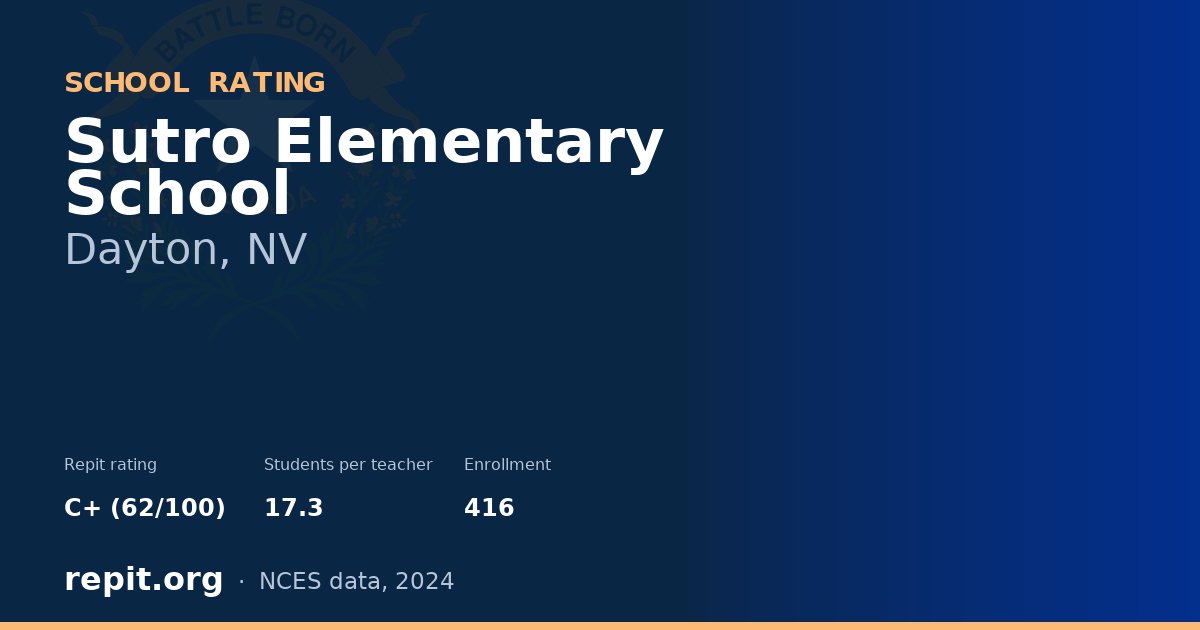 Sutro Elementary School, Dayton, NV — Repit school rating C+ (62/100)