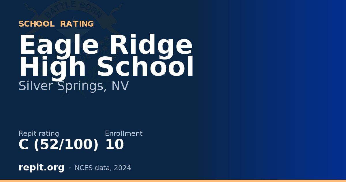 Eagle Ridge High School, Silver Springs, NV — Repit school rating C (52/100)