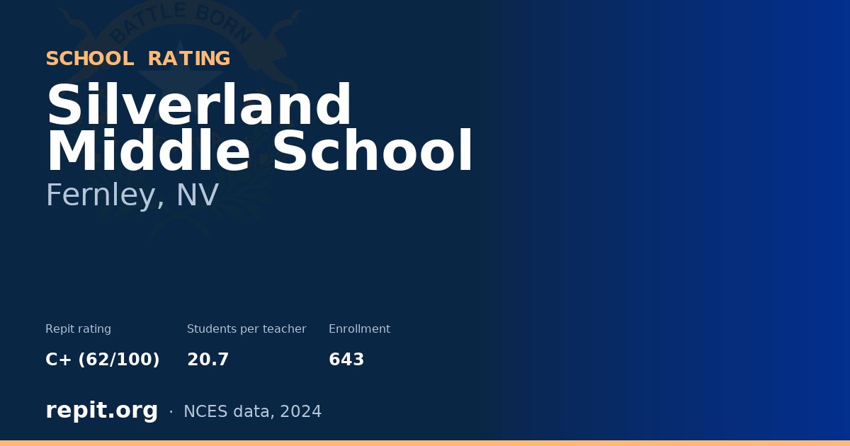 Silverland Middle School, Fernley, NV — Repit school rating C+ (62/100)