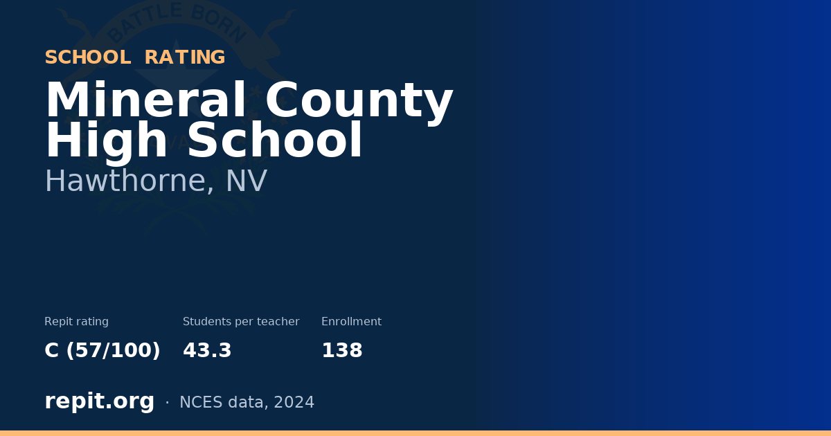 Mineral County High School, Hawthorne, NV — Repit school rating C (57/100)