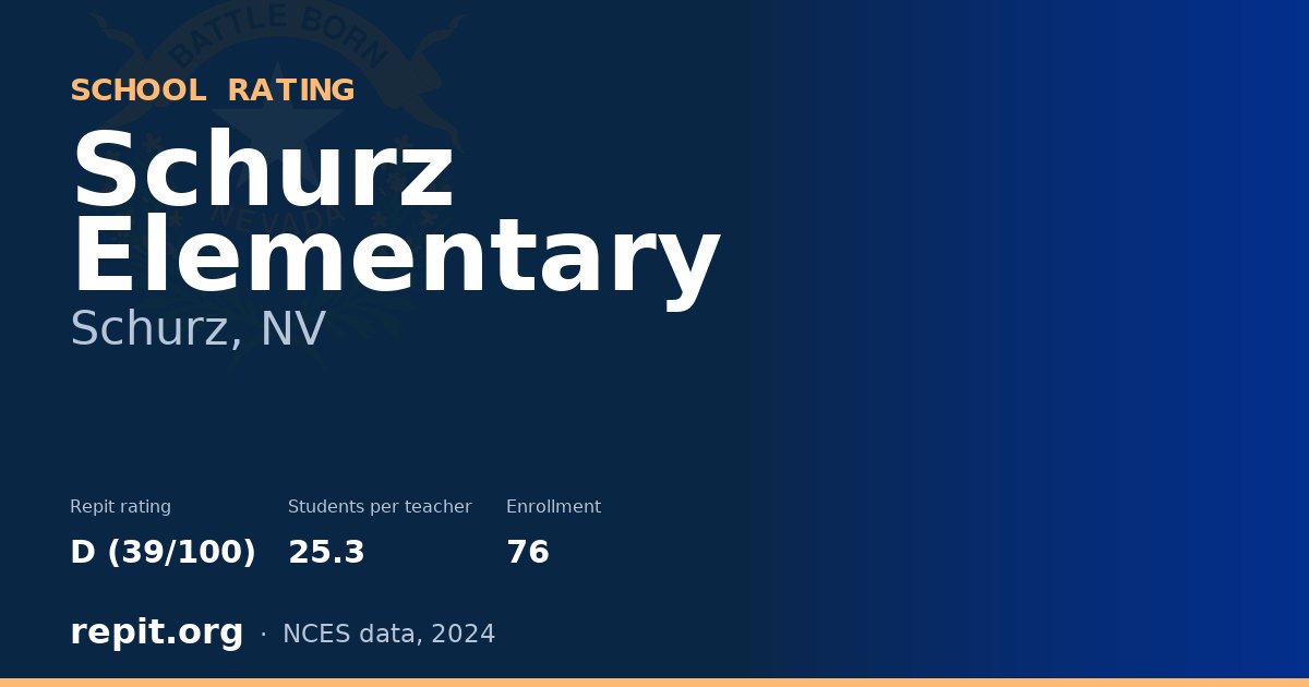 Schurz Elementary, Schurz, NV — Repit school rating D (39/100)