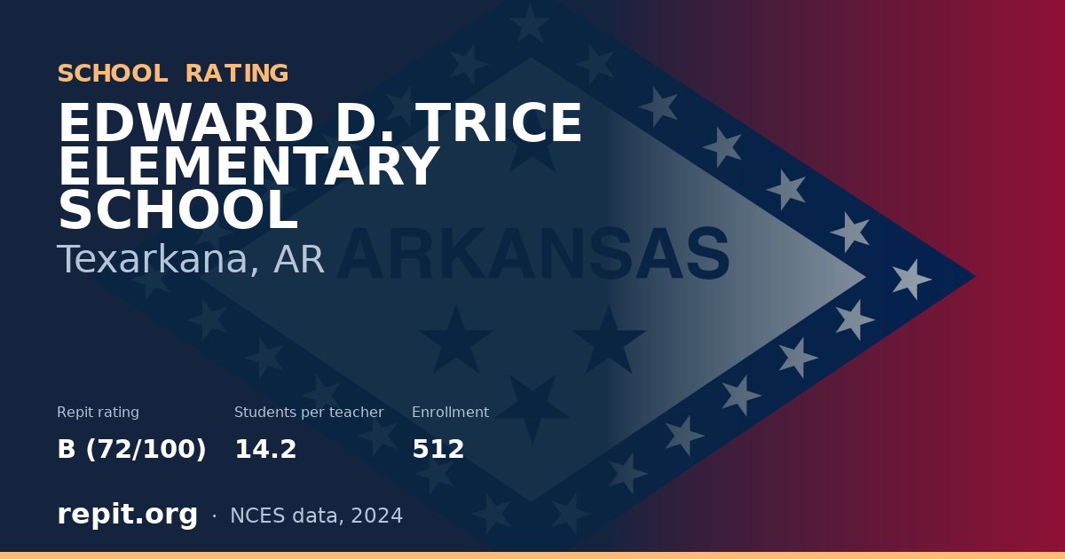 EDWARD D. TRICE ELEMENTARY SCHOOL, Texarkana, AR — Repit school rating B (72/100)