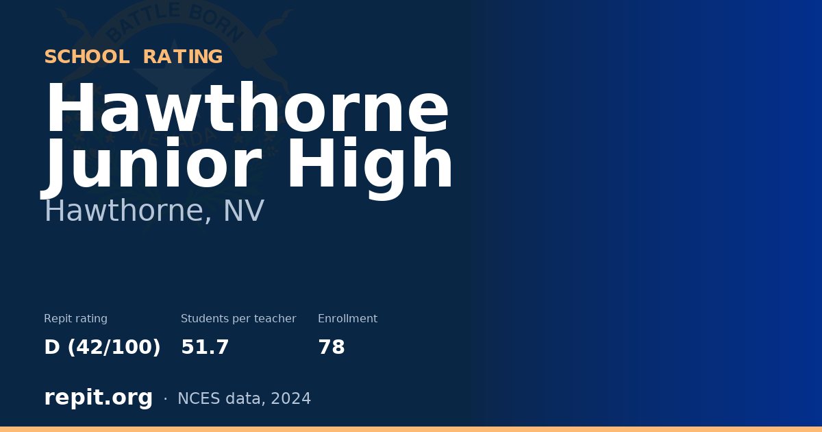 Hawthorne Junior High, Hawthorne, NV — Repit school rating D (42/100)