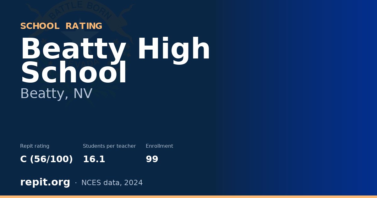 Beatty High School, Beatty, NV — Repit school rating C (56/100)