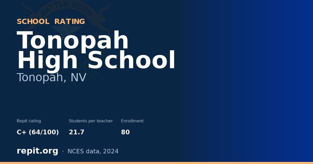 Tonopah High School, Tonopah, NV — Repit school rating C+ (64/100)
