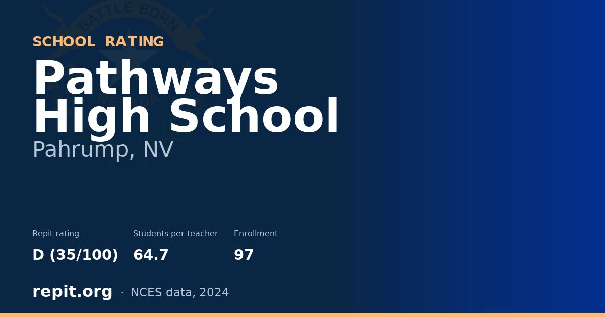Pathways High School, Pahrump, NV — Repit school rating D (35/100)