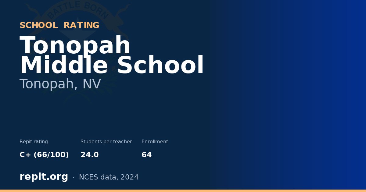 Tonopah Middle School, Tonopah, NV — Repit school rating C+ (66/100)