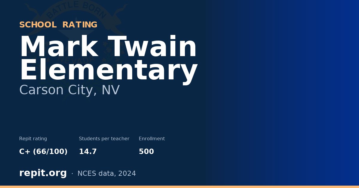Mark Twain Elementary, Carson City, NV — Repit school rating C+ (66/100)